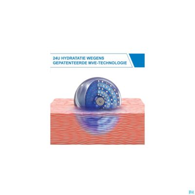 Cerave creme verbeterende oogcontour 14ml-6