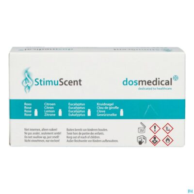 Reuktraining dos medical set 1 4x1,5ml-3