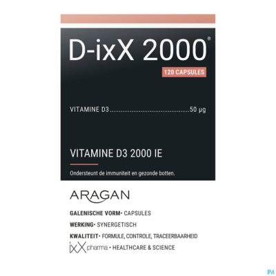 D-ixx 2000 caps 120-5