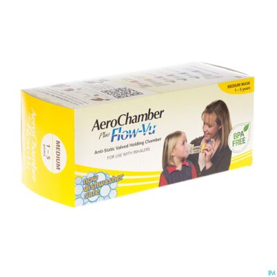 Aerochamber plus a/static+flow-vu-mask child-3