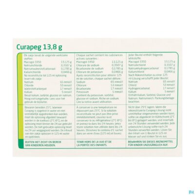 Curapeg 13,7g poeder voor drank 30-2