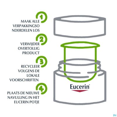 Eucerin hyaluron-fillerx3 dagcreme ip15 navul.50ml-3