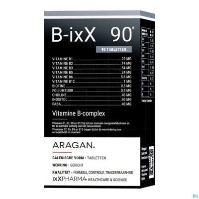 B-ixx tabl 90-2