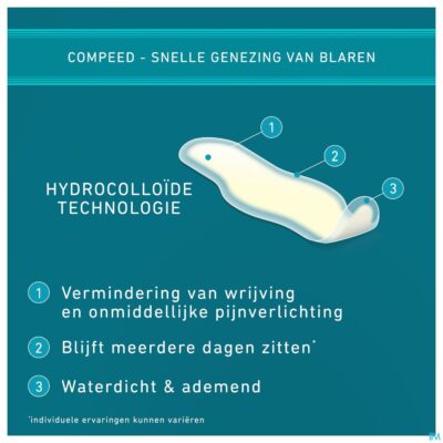 Compeed blaren op tenen verb extra klein 8-5