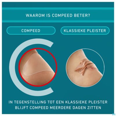 Compeed pleister blaren small 6-6