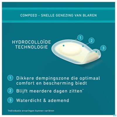 Compeed blaren onder de voet patch 5-3
