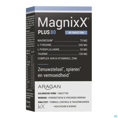 Magnixx plus tabl 80
