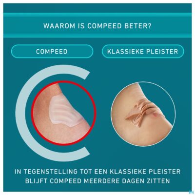 Compeed pleister blaren hoge hakken 5-7