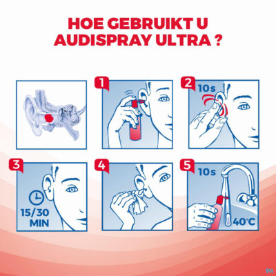 Audispray Adult 50ml oorhygiëne: ter voorkoming van oorsmeer en