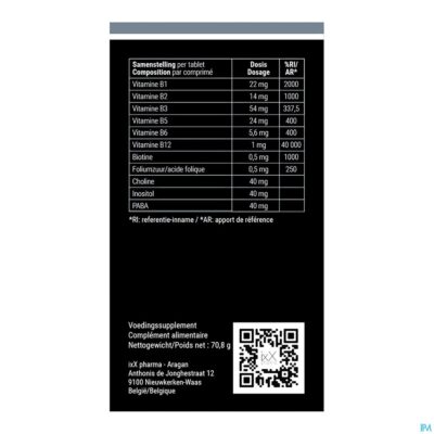 B-ixx tabl 90-4