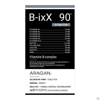 B-ixx tabl 90-3