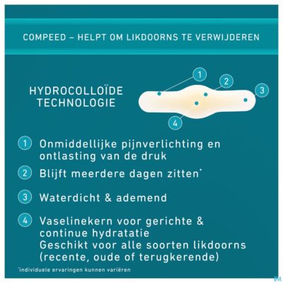 Compeed pleister likdoorn hydra 6-3