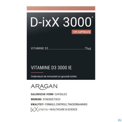 D-ixx 3000 caps 120-5