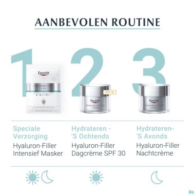 Eucerin hyaluron-filler x3 intensief masker 1-4