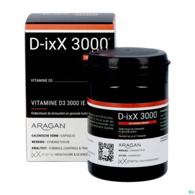 D-ixx 3000 caps 120-8