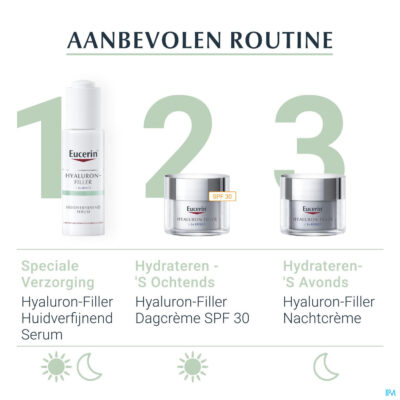 Eucerin hyaluron filler huidverfijner serum 30ml-7