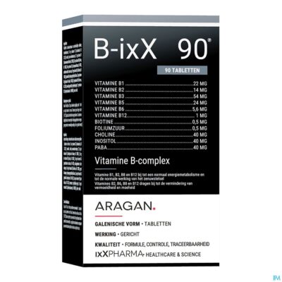 B-ixx tabl 90