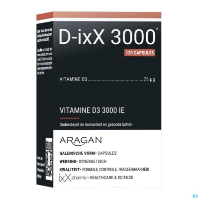 D-ixx 3000 caps 120